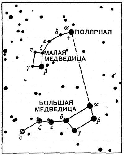 Созвездие малая медведица поделка ручной работы