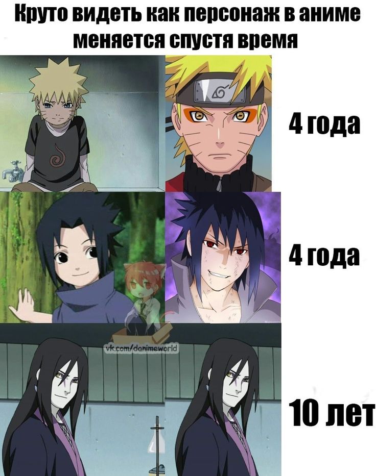 Naruto Memes That Are Too Hilarious For Words