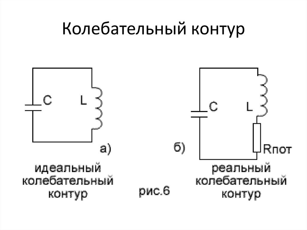 ЛЕКЦИЯ 7 Параллельный колебательный