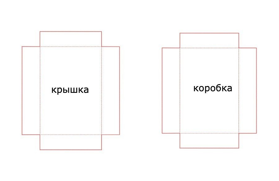 Как сложить коробку из картона и бумаги: схема картонной