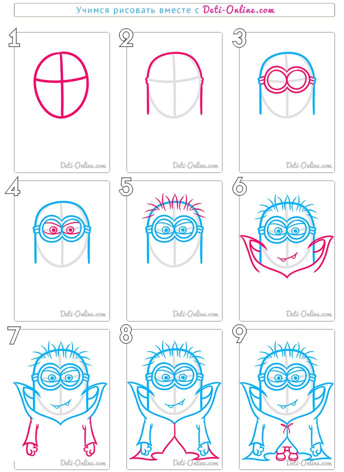 How to draw Minion