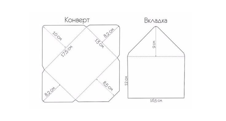 Игровые занимательные задачи для дошкольников 