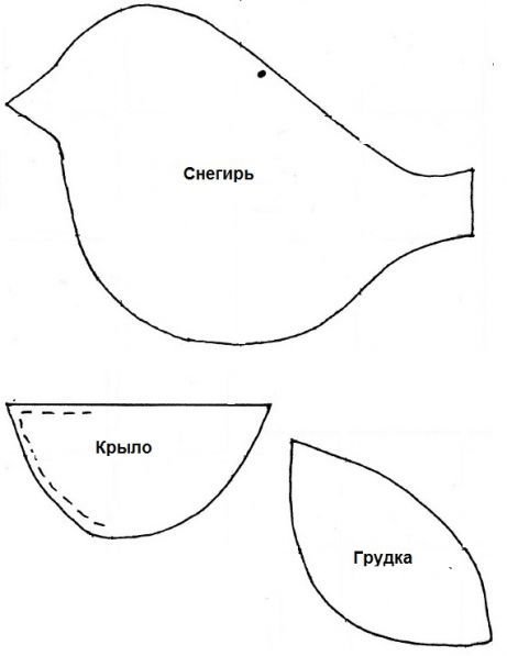 Как нарисовать снегиря | Рисунок снегиря поэтапно карандашом