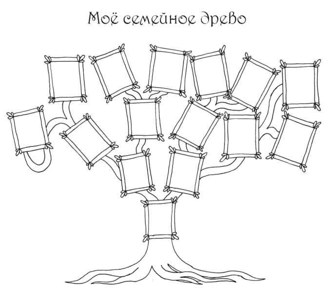 Раскраски Древо семьи | Family tree template, Family tree