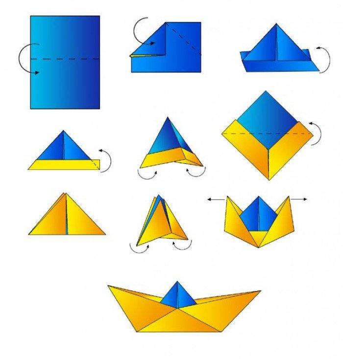 Как делать бумажные кораблики: 3 схемы