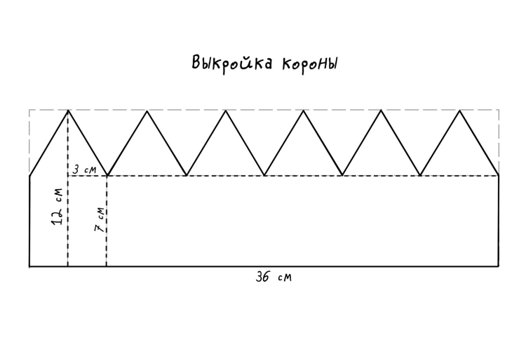 Трафарет 