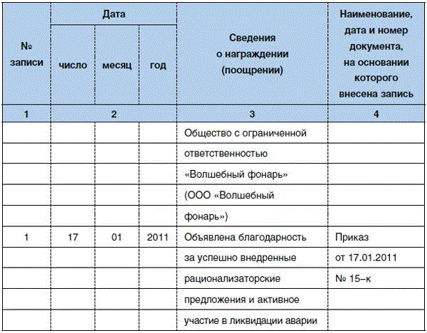 Рамки для грамоты и благодарности