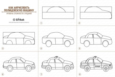 Как нарисовать ПОЛИЦЕЙСКУЮ МАШИНУ / Мультик Раскраска