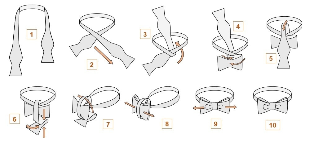 Как завязывать галстук бабочку правильно. Пошаговая