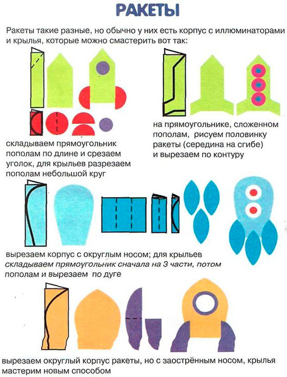 Макет ракеты из бумаги своими руками по схемам и шаблонам