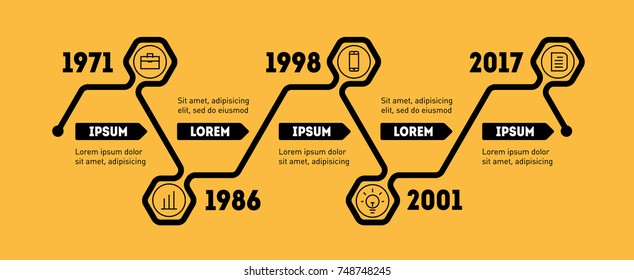 Инфографика с таймлайнами