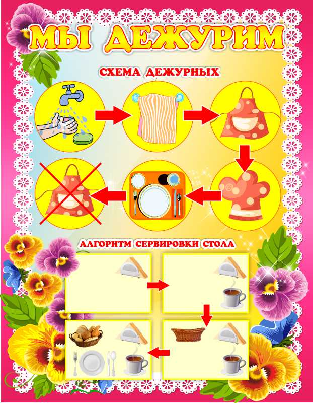 Модель оформления классного уголка