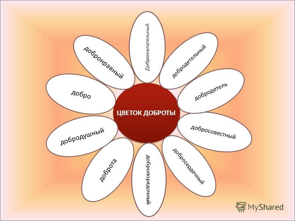 Трафарет Добро пожаловать домой купить