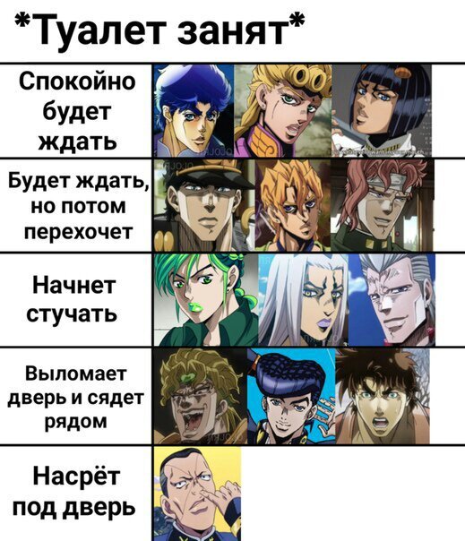 мем джоджо Meme