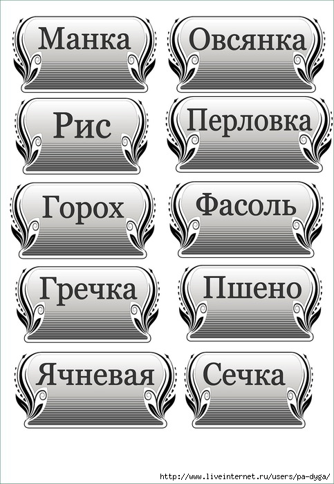 5 способов красиво подписать баночки с продуктами 