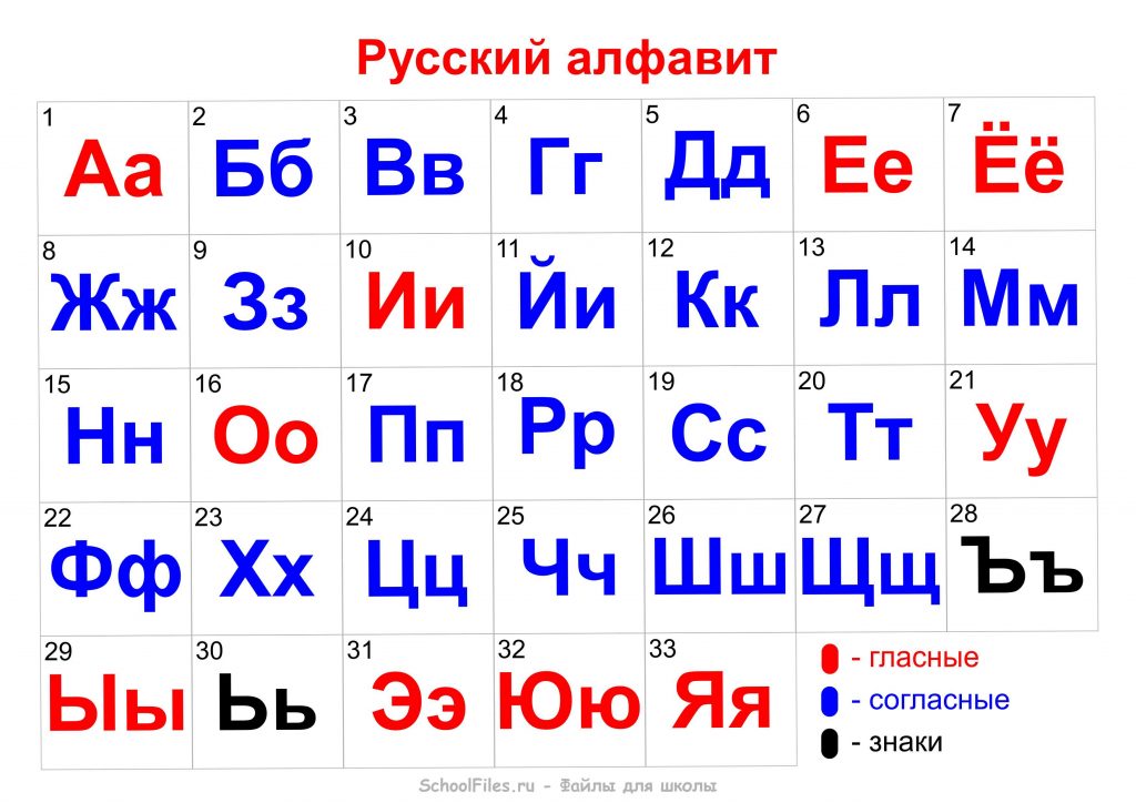 Алфавит Классик