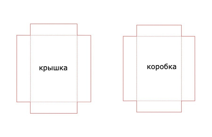 Как сделать коробку: 4 мастер