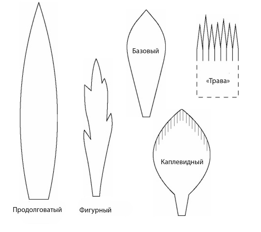 Цветочки для вырезания