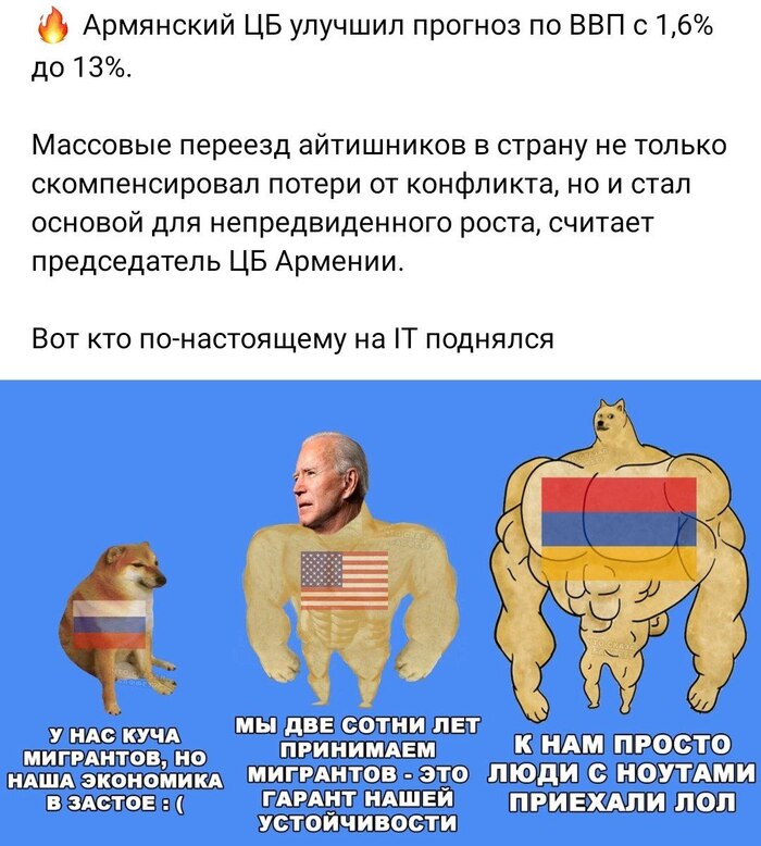 Смешные картинки Про армяней