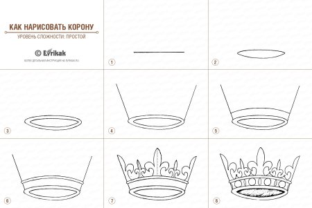 Hand drawing of crown