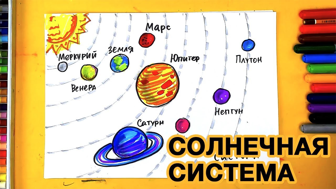 Как нарисовать космос и планеты