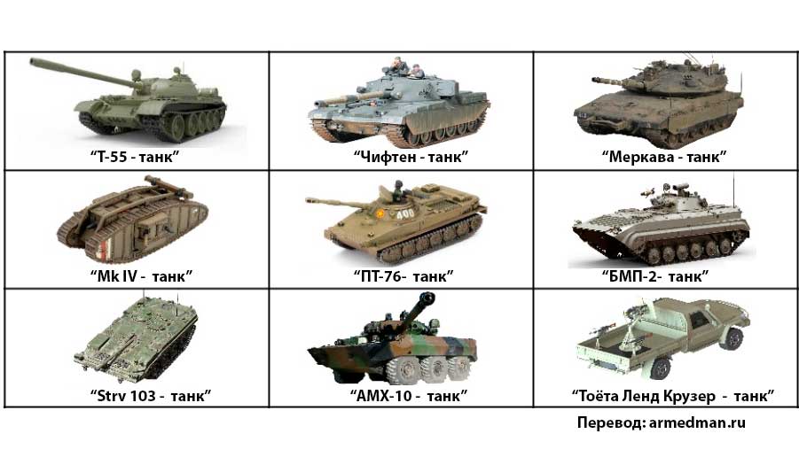 Как Франция модернизирует свои танки Leclerc