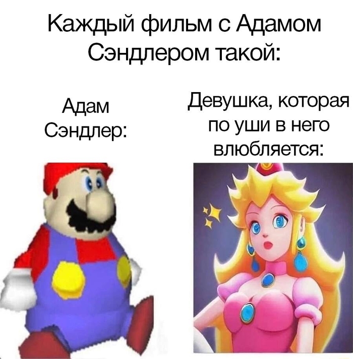 Meme Mario, meme, mario, luigi, wario