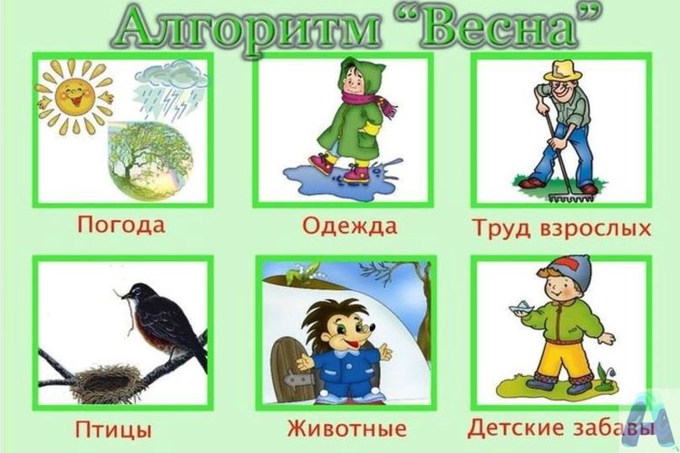 Раскраски Весна Распечатать бесплатно